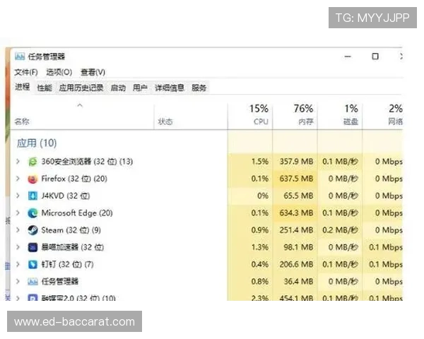 云顶之弈进游戏商店无法显示解决办法及常见问题排查