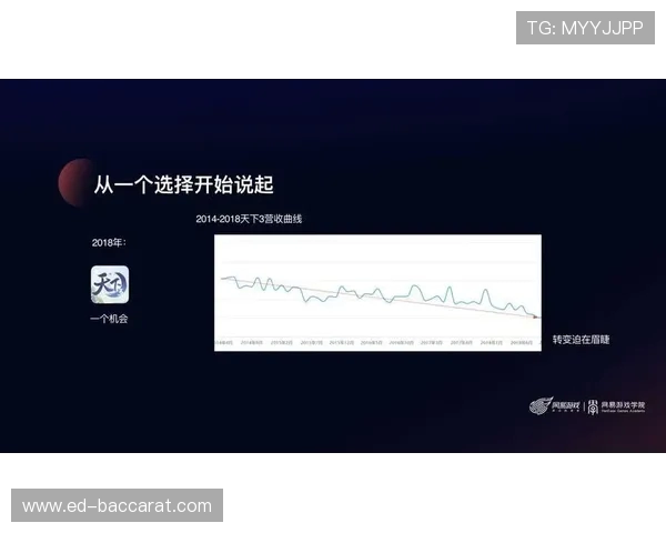 如何查看网易游戏的游戏时长和历史记录详解